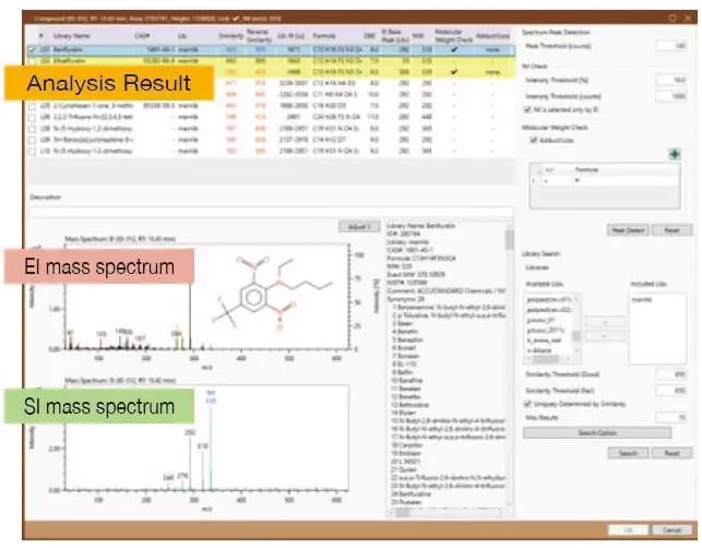 Individual Analysis Window.