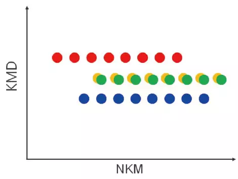 msRepeatFinder: Polymer Analysis Software