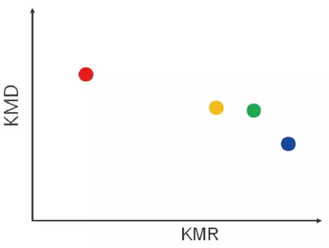 msRepeatFinder: Polymer Analysis Software