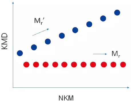 msRepeatFinder: Polymer Analysis Software