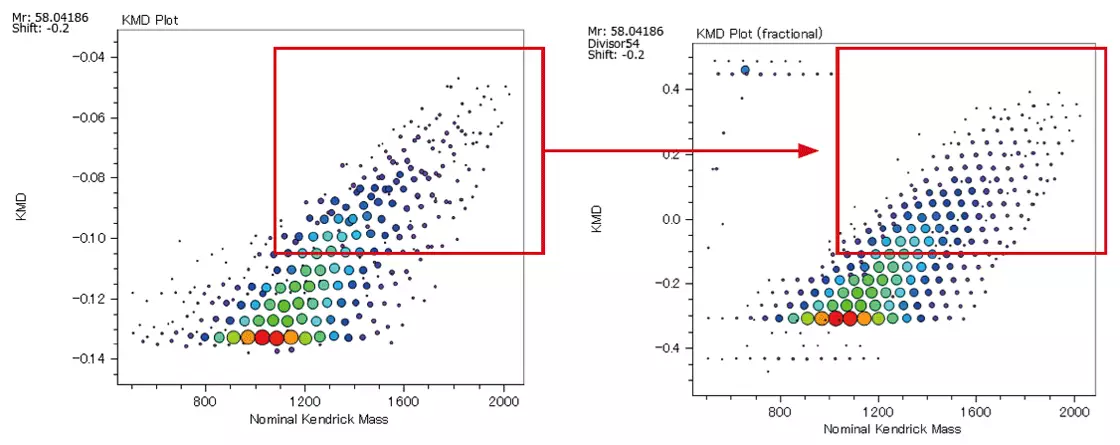 msRepeatFinder: Polymer Analysis Software