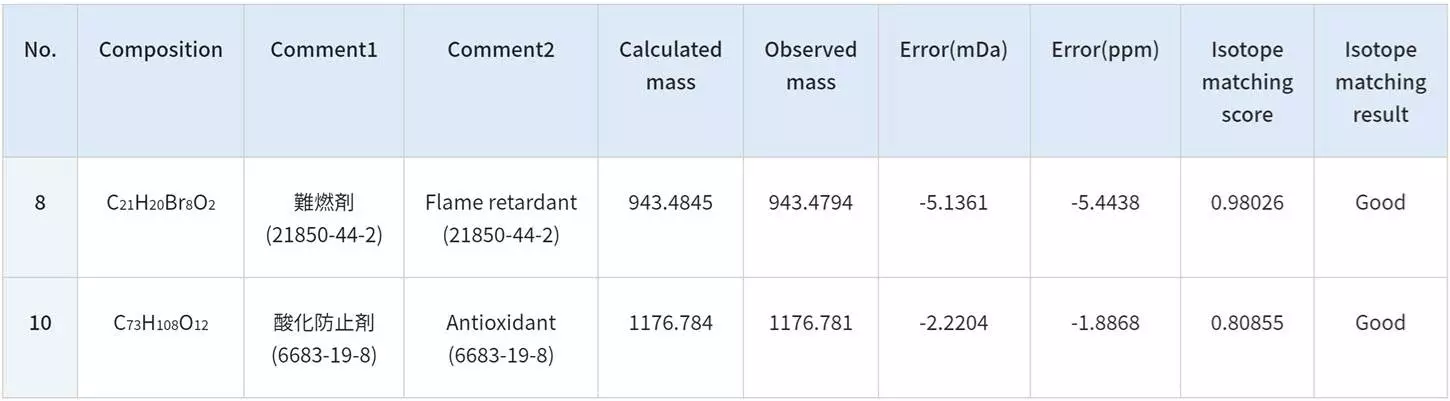 msRepeatFinder: Polymer Analysis Software