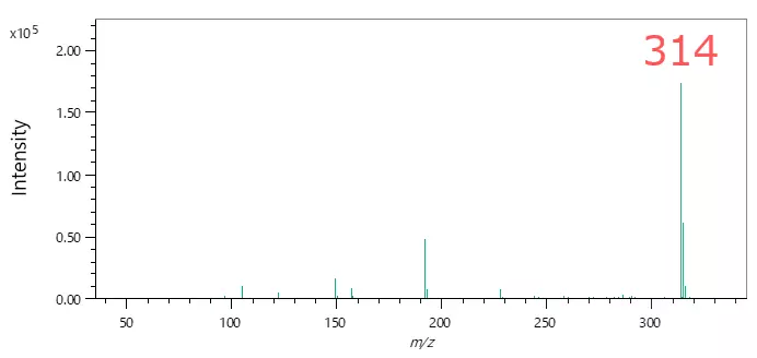 SI mass spectrum of component A.