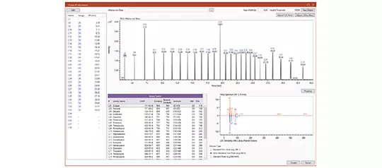 Retention index creation screen: GC/EI data of n-alkane mixture.