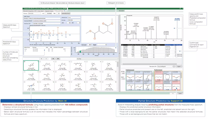 msFineAnalysis: Automatic Qualitative Analysis Software