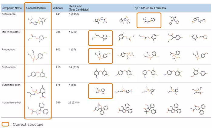 msFineAnalysis: Automatic Qualitative Analysis Software