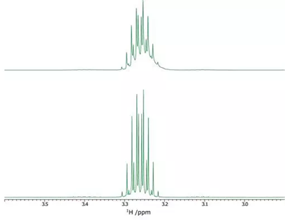 Gradient shimming (19F) You can select the 19F signal and use it to adjust the resolution with gradient shimming as well as the 2H signal