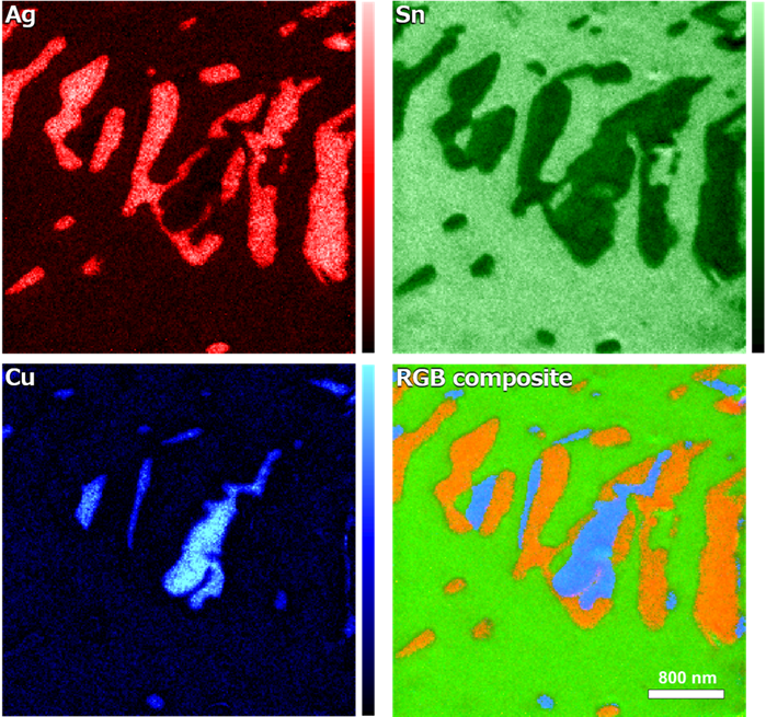 Elemental distributions extracted from a spectrum image data cube