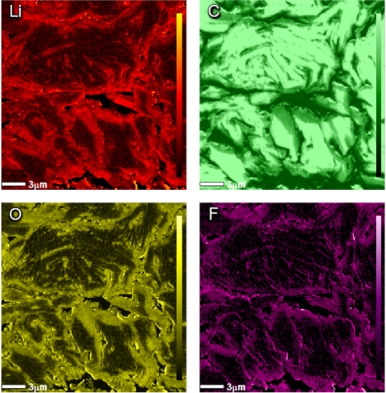 Cross-section elemental mapping for a LIB anode material