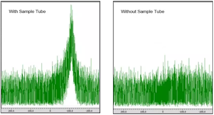UltraCOOL/SuperCOOL Probe: Cryogenic Probes for Solution NMR