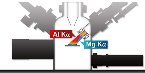 JPS-9030: Photoelectron Spectrometer