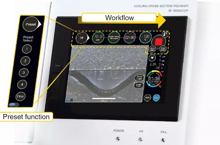Cross Section Polishers: Broad Ion Beam Milling