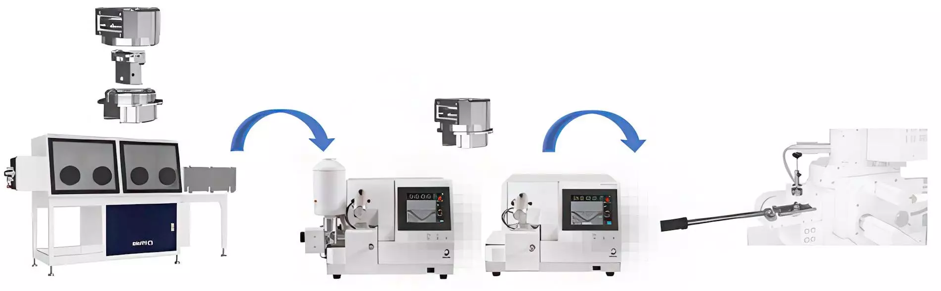 Cross Section Polishers: Broad Ion Beam Milling