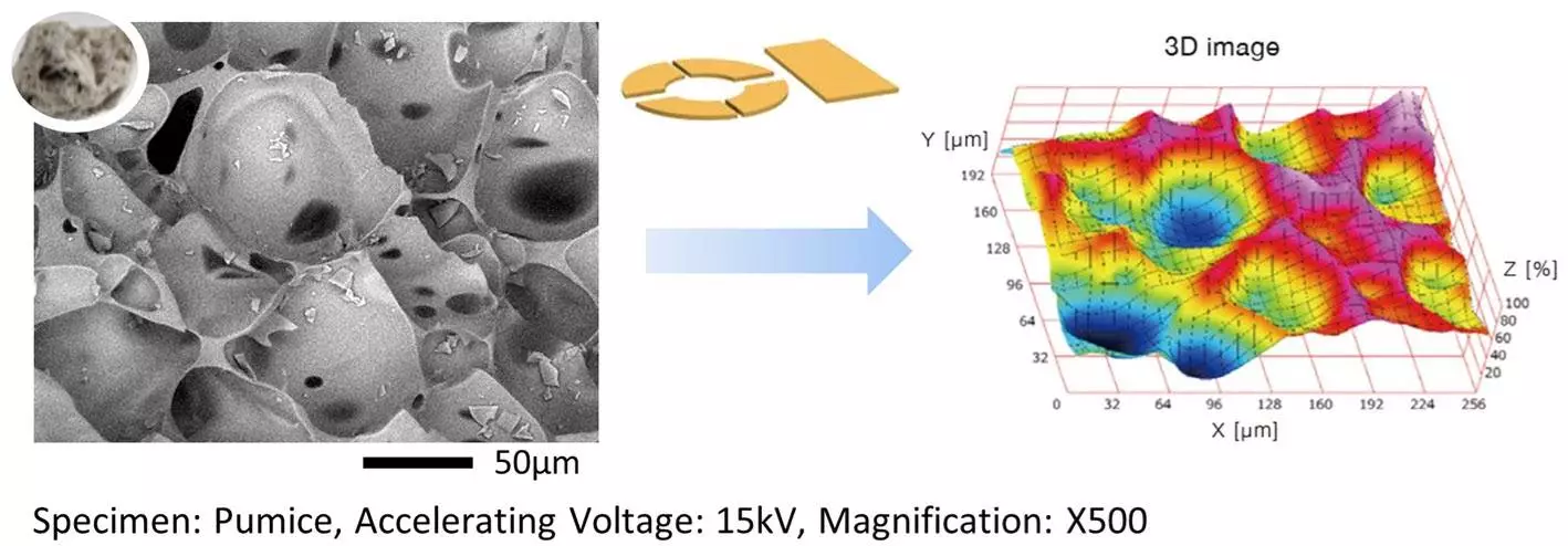 InTouchScope™ Scanning Electron Microscope Series
