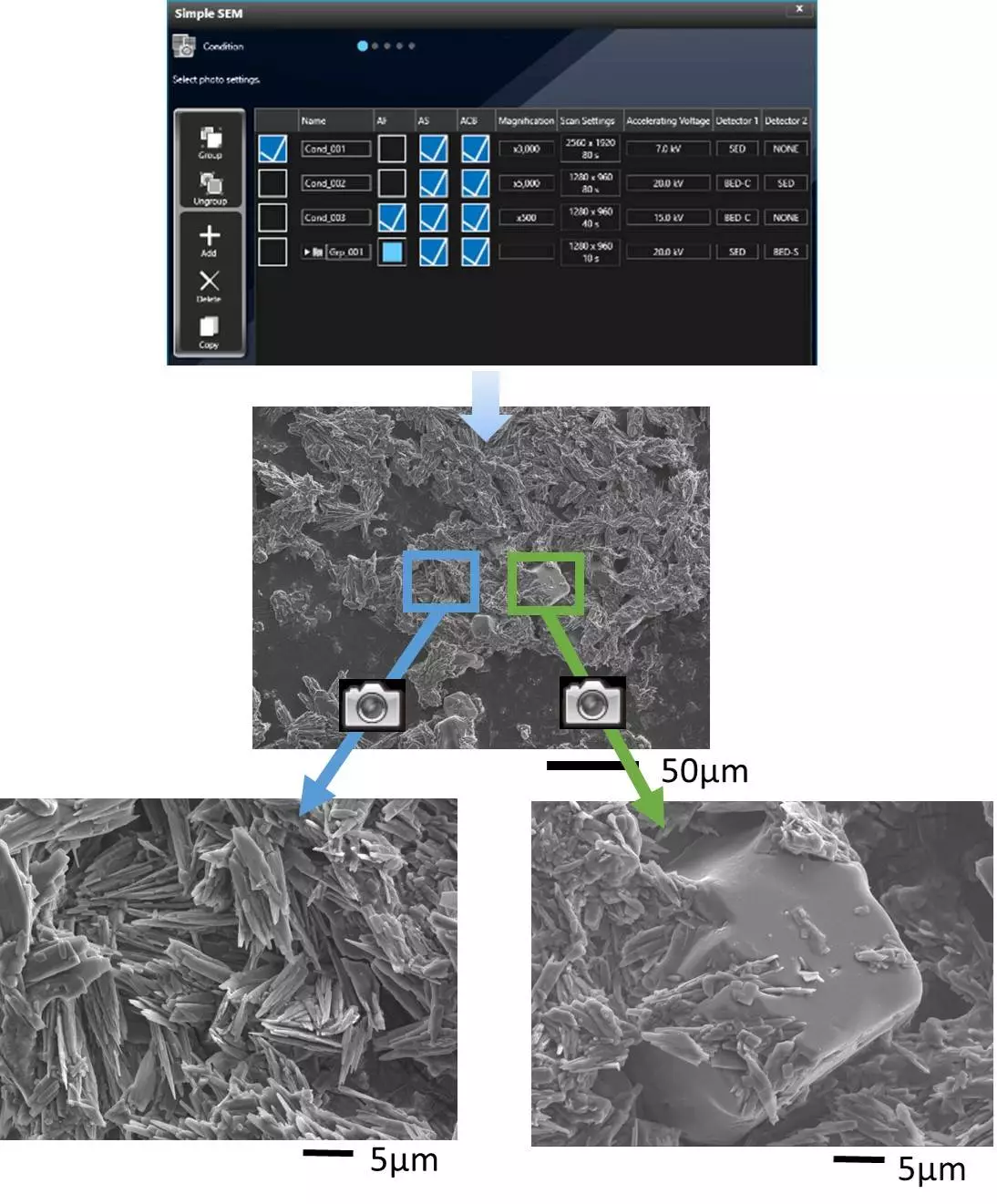 InTouchScope™ Scanning Electron Microscope Series