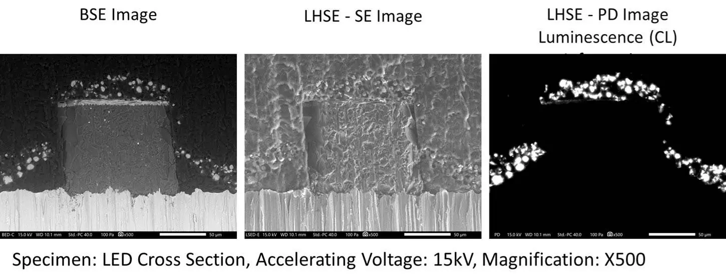 InTouchScope™ Scanning Electron Microscope Series