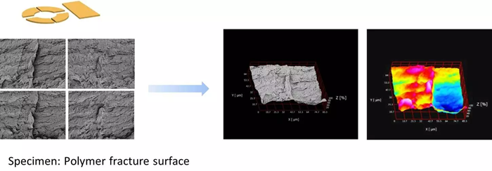 JSM-IT710HR Field Emission SEM