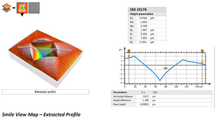 Versatile Analytical SEM with the JSM-IT510 InTouchScope™