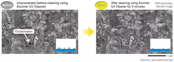 SM-92100EUVC: Excimer UV Cleaner