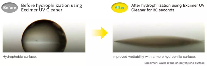 SM-92100EUVC: Excimer UV Cleaner