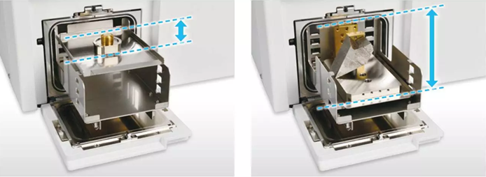 SM-92100EUVC: Excimer UV Cleaner