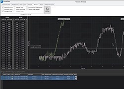 ForceTest software