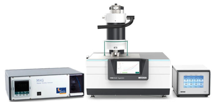 TMA 512 Hyperion® connected to H₂Secure for measurements under hydrogen