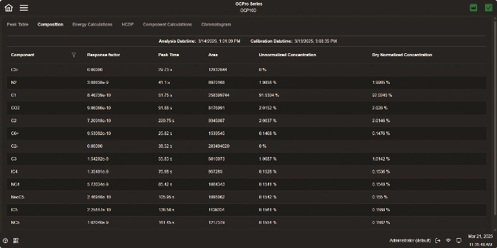 Report/Results.