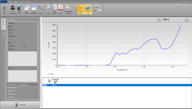 Test analysis screen.