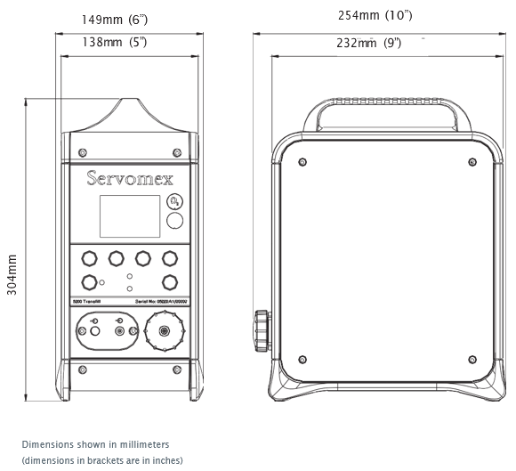 Portable Precision for O2 & CO2 Analysis - MiniMP 5200