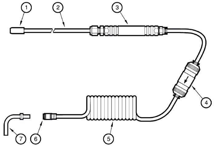 Optional sample gas probe assembly
