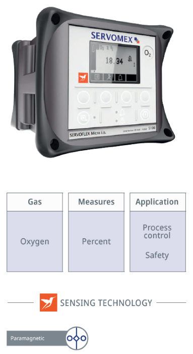 Boost Safety and Accuracy in Field Gas Analysis With the Servoflex Micro I.S. 5100
