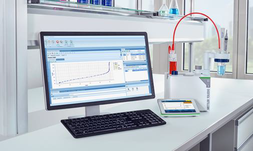 Excellence Series: Titration Made Easy
