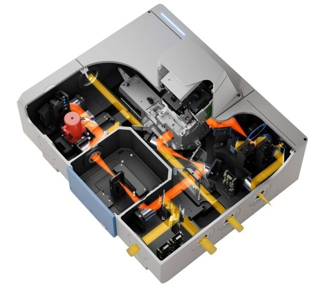 The VERTEX NEO Ultra Bench-Top Vacuum FT-IR System