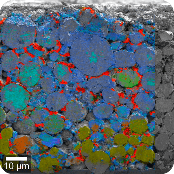 How the witec360 Raman Microscope is Redefining Nanoscale Imaging