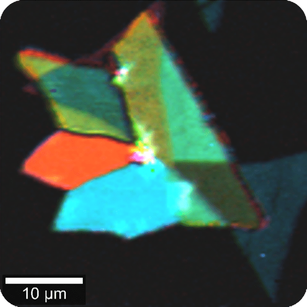 How the witec360 Raman Microscope is Redefining Nanoscale Imaging