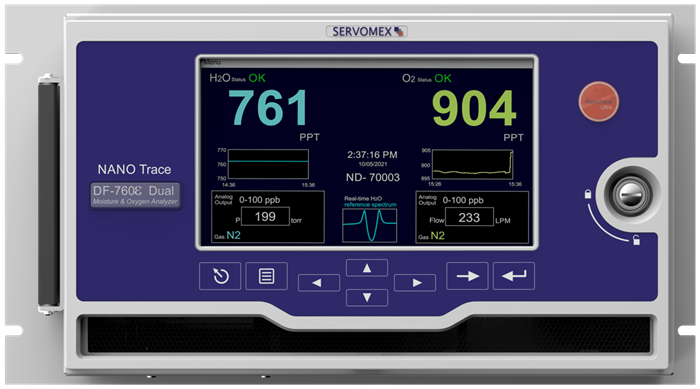 UHP Gas Analysis: SERVOPRO ULTRA Series