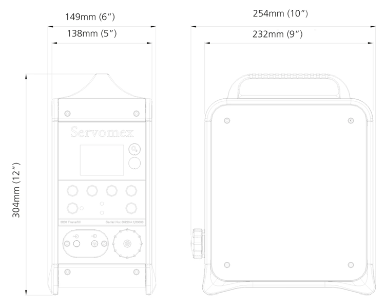MiniMP 5200 01 for Industrial Gas Analysis Schematic of the Servomex equipment.