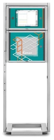 The 2060 Raman Analyzer