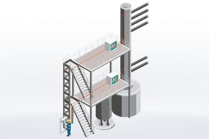 The NIR Analyzer 2060 for Process Analytical Technology