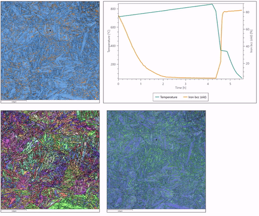 What is AZtecCrystal 4.0? Next-Generation EBSD Data Processing Explained