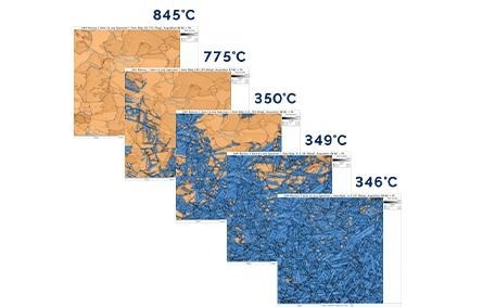 What is AZtecCrystal 4.0? Next-Generation EBSD Data Processing Explained