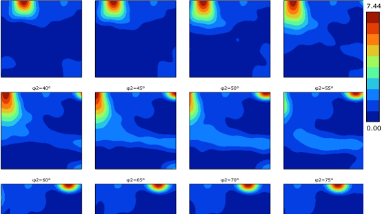 What is AZtecCrystal 4.0? Next-Generation EBSD Data Processing Explained