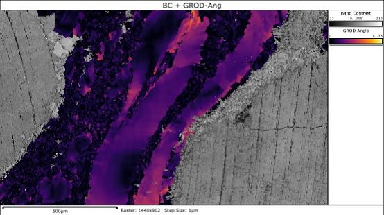 What is AZtecCrystal 4.0? Next-Generation EBSD Data Processing Explained