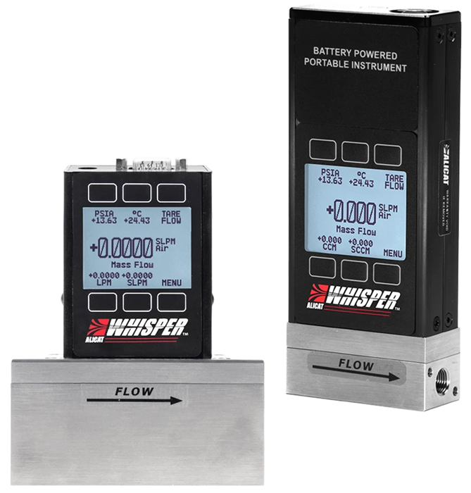 Whisper™ MW Mass Flow Meters