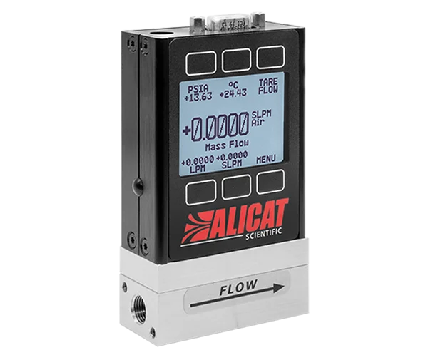MQ Series Meter product image.