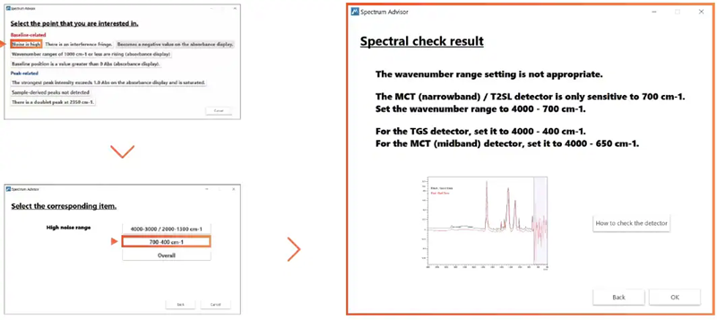 The AIMsight FTIR Microscope spectrum advisor function.