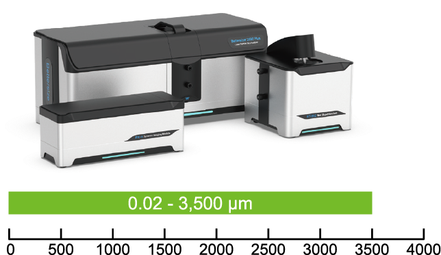 Bettersizer 2600 Plus for Advanced Particle Size and Shape Analysis