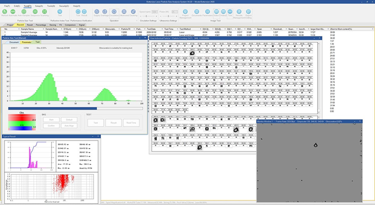 Bettersizer 2600 Plus for Advanced Particle Size and Shape Analysis