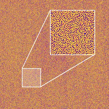 Phase image of styrene butadiene block copolymer (SBC), collected in TappingMode with an RTESPA probe. Full scan size is 5 × 5 µm, 2560 × 2560 px. Inset is a digital zoom showcasing the data density and level of detail retained.